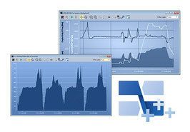 PCAN-Explorer 6: Plotter Add-in 6