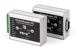PCAN-Router FD