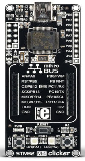 stm32