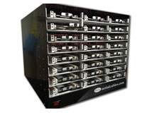 PCIe-NVMe