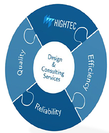 design-consulting