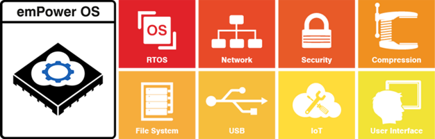 empower-os-banner