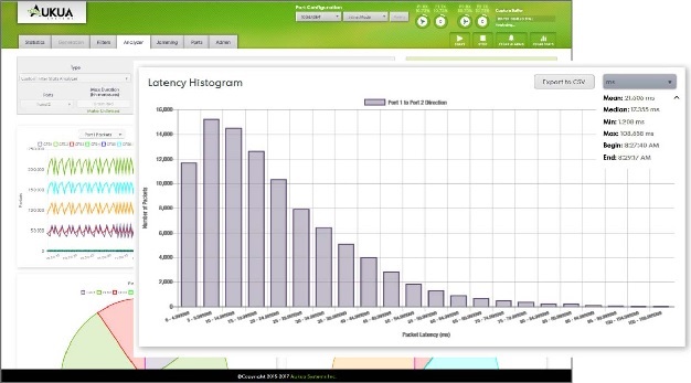 Latency Monitor