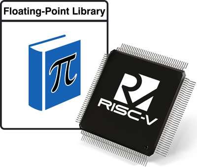 floating rsiv