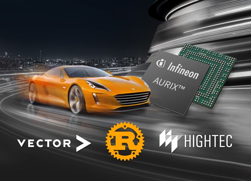 hightec vector Banner