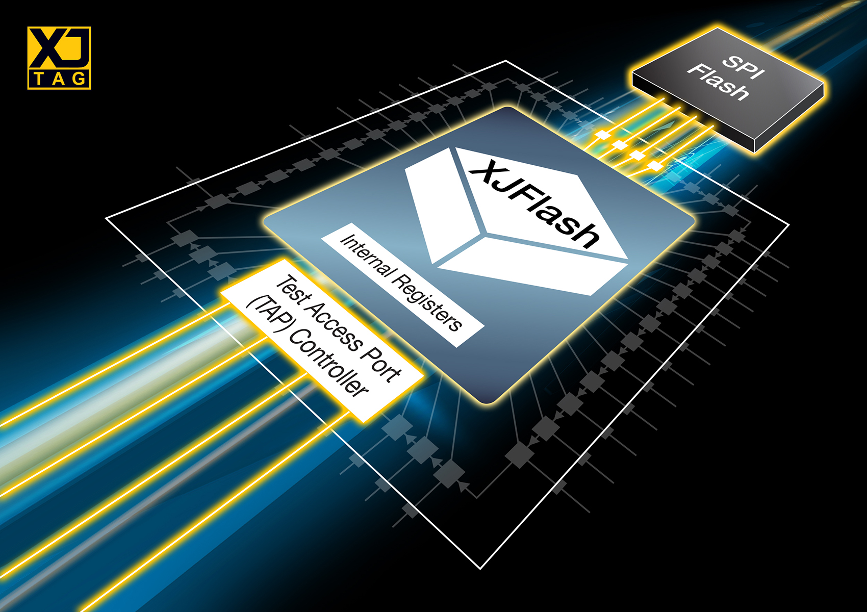 XJFlash Module